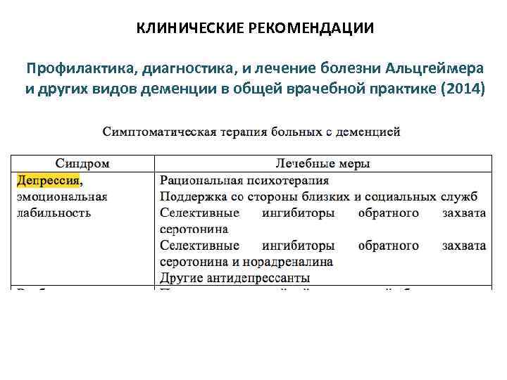 КЛИНИЧЕСКИЕ РЕКОМЕНДАЦИИ Профилактика, диагностика, и лечение болезни Альцгеймера и других видов деменции в общей