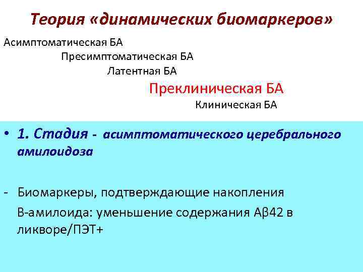 Теория «динамических биомаркеров» Асимптоматическая БА Пресимптоматическая БА Латентная БА Преклиническая БА Клиническая БА •