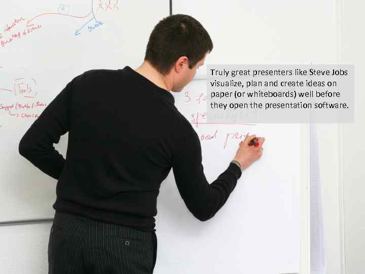 Truly great presenters like Steve Jobs visualize, plan and create ideas on paper (or