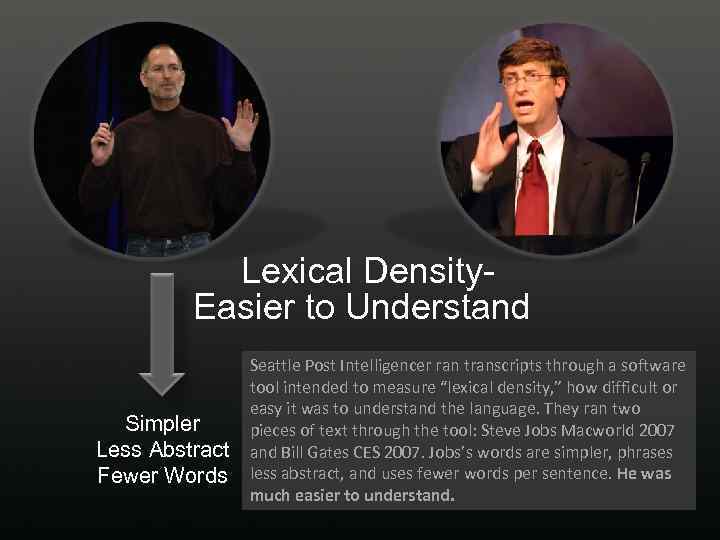 Lexical Density. Easier to Understand Simpler Less Abstract Fewer Words Seattle Post Intelligencer ran