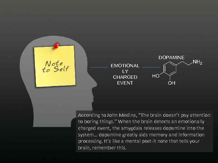 DOPAMINE EMOTIONAL LY CHARGED EVENT According to John Medina, “The brain doesn’t pay attention
