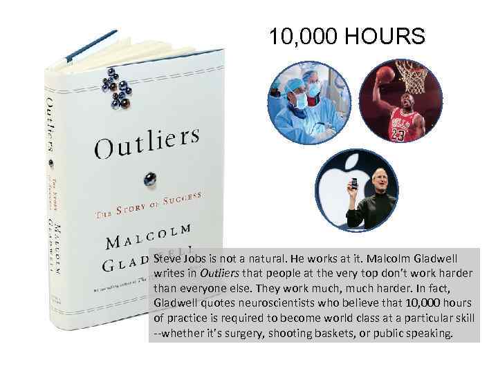 10, 000 HOURS Steve Jobs is not a natural. He works at it. Malcolm