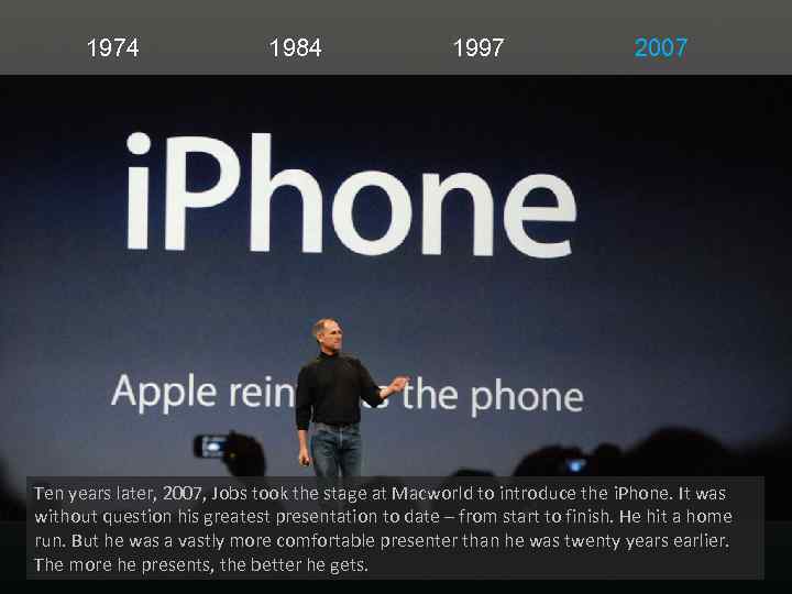 1974 1984 1997 2007 Ten years later, 2007, Jobs took the stage at Macworld