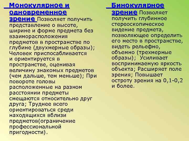 Характер зрения норма. Монокулярное и бинокулярное зрение. Одновременный характер зрения. Характеристика монокулярного зрения.