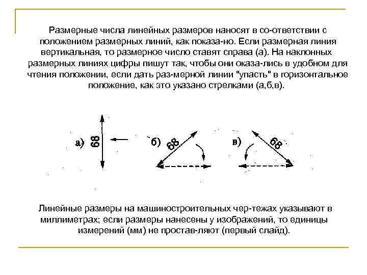 Размерные числа линейных размеров наносят в со ответствии с положением размерных линий, как показа