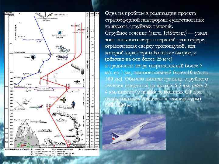 Одна из проблем в реализации проекта стратосферной платформы существование на высоте струйных течений. Струйное