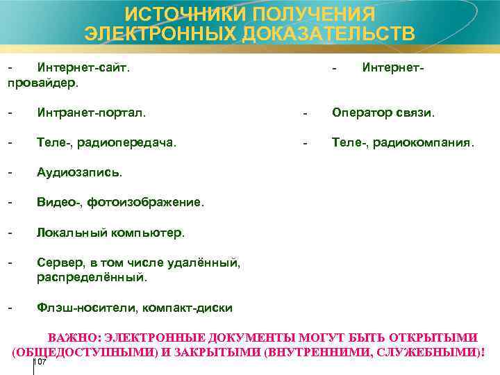 ИСТОЧНИКИ ПОЛУЧЕНИЯ ЭЛЕКТРОННЫХ ДОКАЗАТЕЛЬСТВ Интернет-сайт. провайдер. - Интернет- - Интранет-портал. - Оператор связи. -