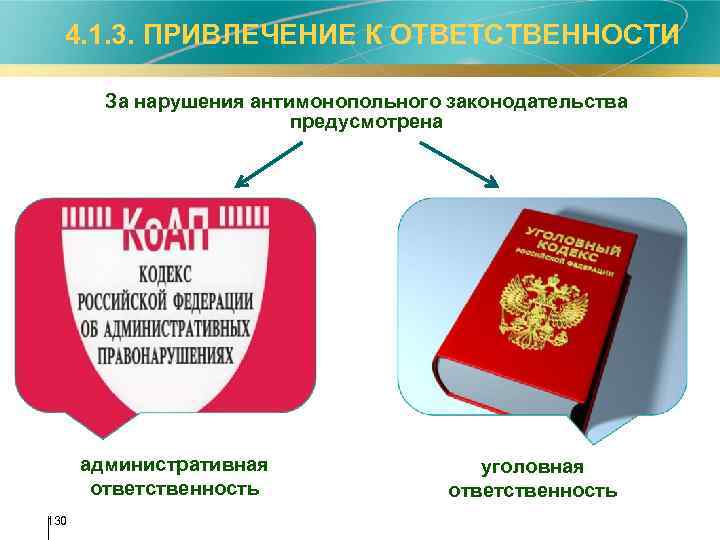 Картель антимонопольное законодательство