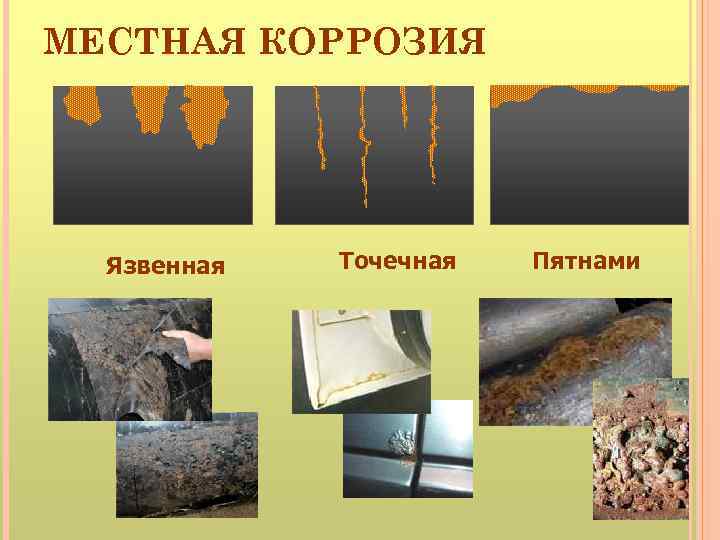 МЕСТНАЯ КОРРОЗИЯ Язвенная Точечная Пятнами 