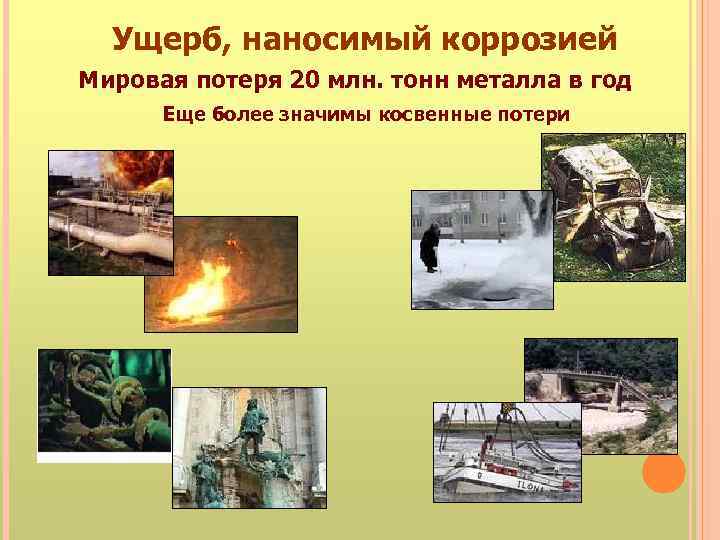 Ущерб, наносимый коррозией Мировая потеря 20 млн. тонн металла в год Еще более значимы