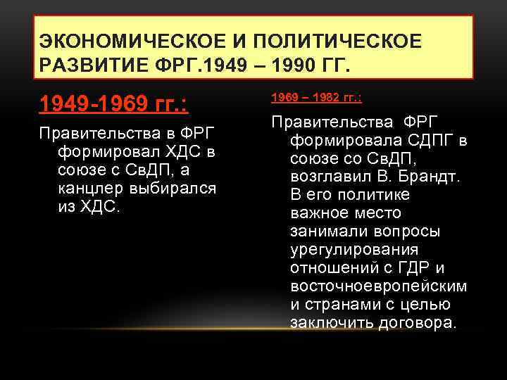 ЭКОНОМИЧЕСКОЕ И ПОЛИТИЧЕСКОЕ РАЗВИТИЕ ФРГ. 1949 – 1990 ГГ. 1949 -1969 гг. : Правительства