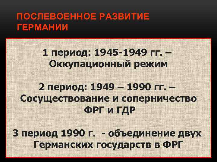 ПОСЛЕВОЕННОЕ РАЗВИТИЕ ГЕРМАНИИ 1 период: 1945 -1949 гг. – Оккупационный режим 2 период: 1949