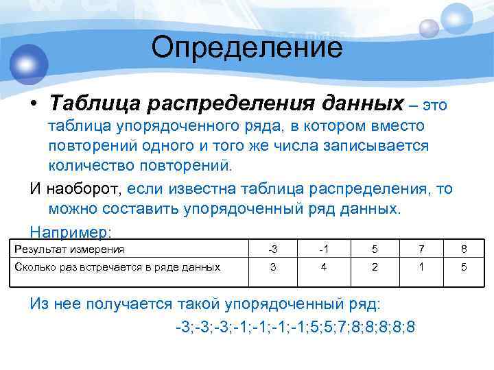 Определение • Таблица распределения данных – это таблица упорядоченного ряда, в котором вместо повторений