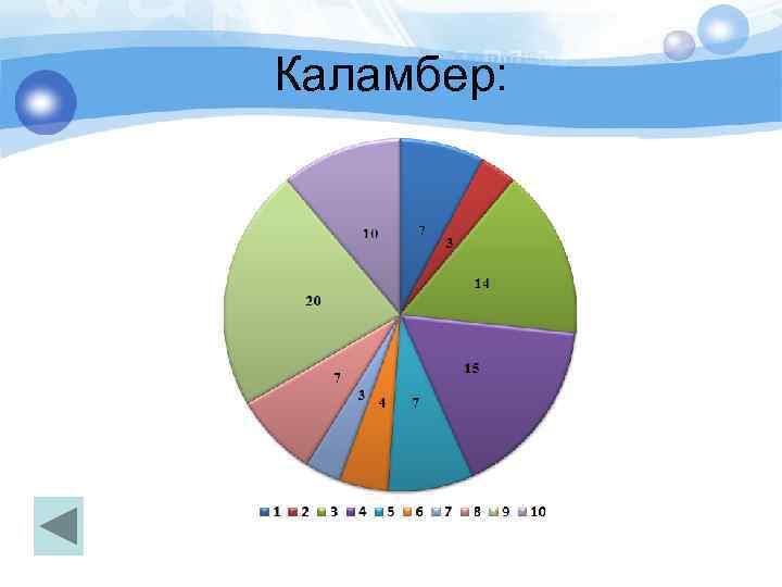 Каламбер: 