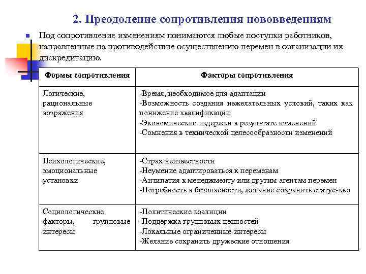 2. Преодоление сопротивления нововведениям n Под сопротивление изменениям понимаются любые поступки работников, направленные на