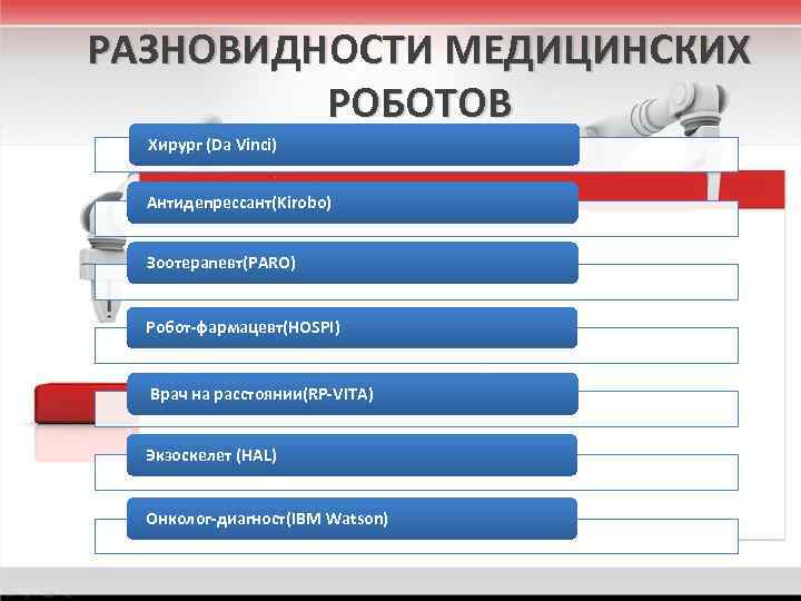 Медицинские роботы презентация