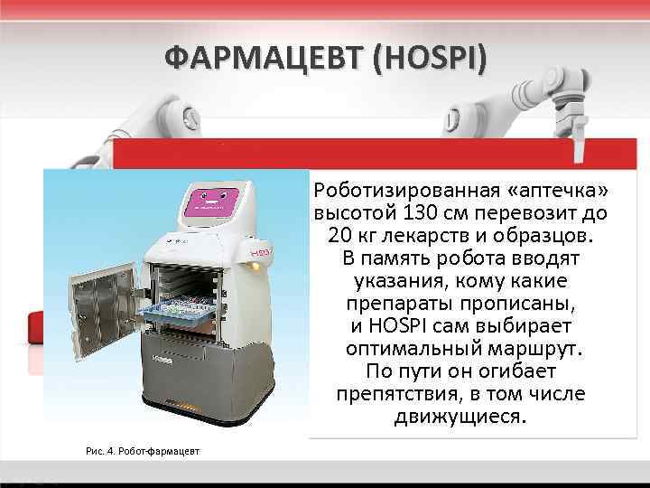 Роботы в медицине презентации