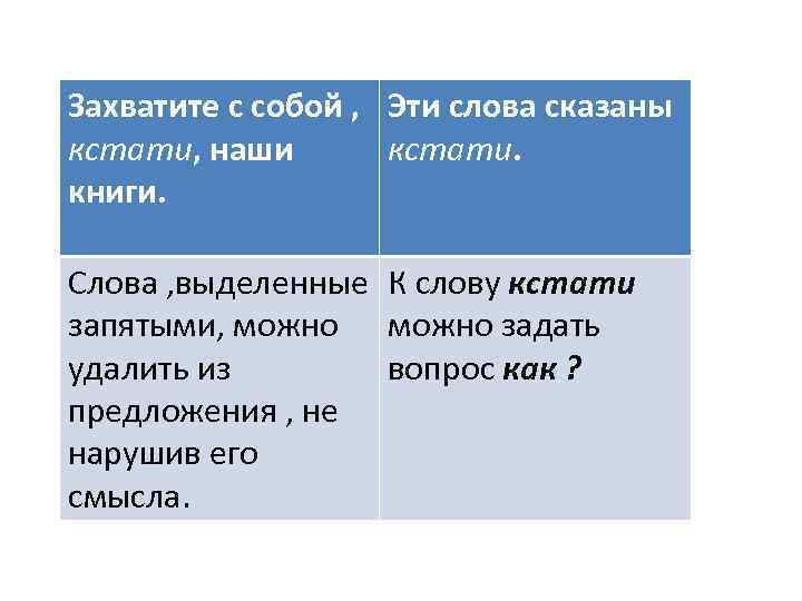 Захватите с собой , Эти слова сказаны кстати, наши кстати. книги. Слова , выделенные