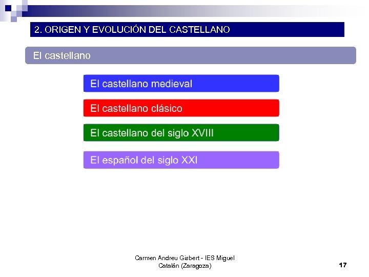 2. ORIGEN Y EVOLUCIÓN DEL CASTELLANO El castellano Carmen Andreu Gisbert - IES Miguel
