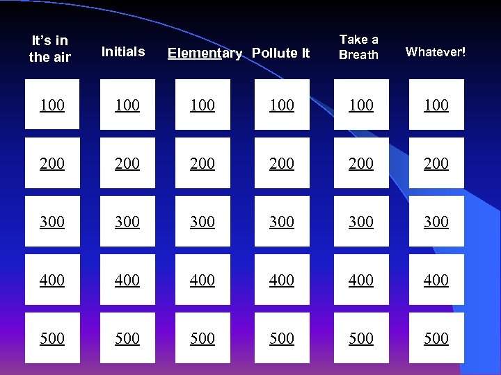 Take a Breath Whatever! 100 100 200 200 300 300 300 400 400 400