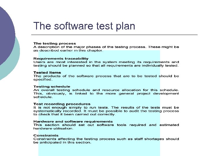 The software test plan 