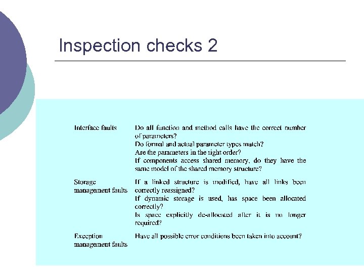Inspection checks 2 