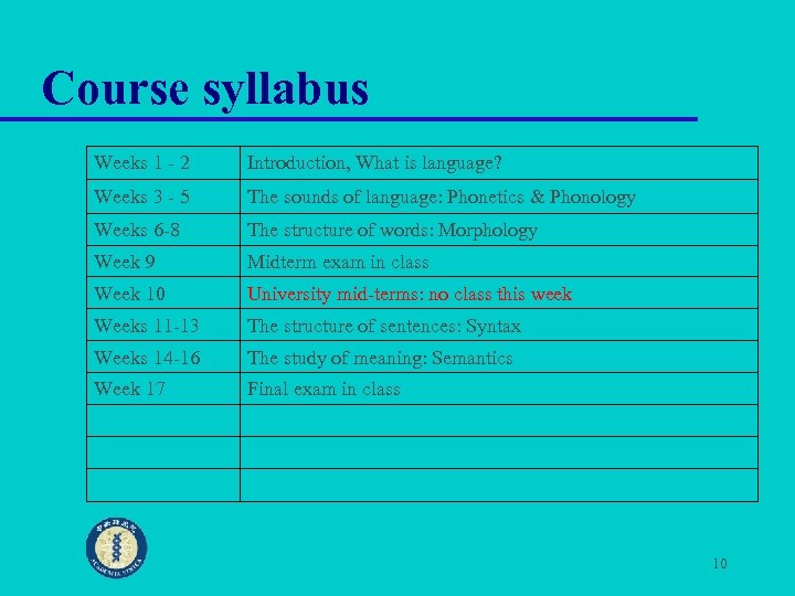 Course syllabus Weeks 1 - 2 Introduction, What is language? Weeks 3 - 5