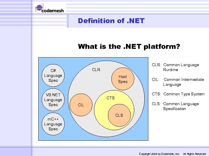 Definition of. NET What is the. NET platform? CLR C# Language Spec VB. NET