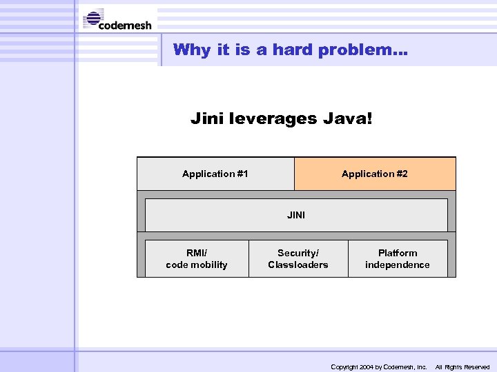 Why it is a hard problem… Jini leverages Java! Application #1 Application #2 JINI