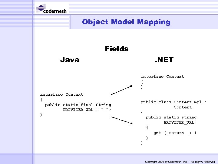 Object Model Mapping Fields Java . NET interface Context { } interface Context {