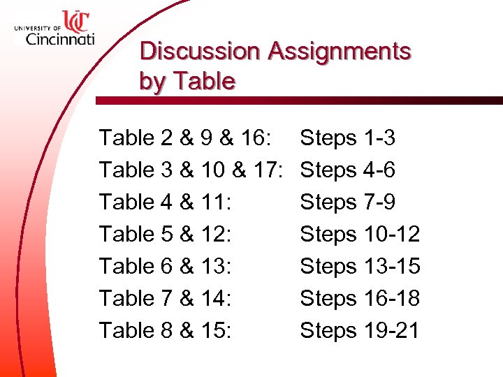 Discussion Assignments by Table 2 & 9 & 16: Table 3 & 10 &