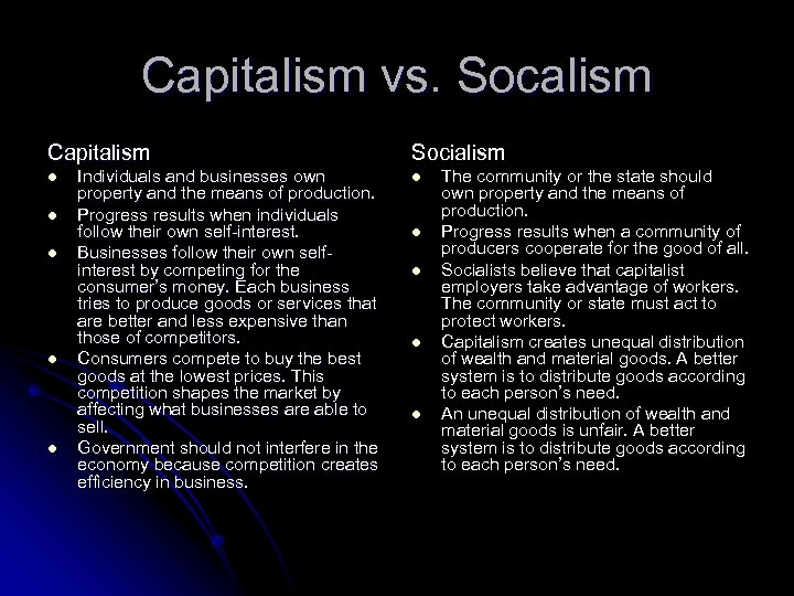 Capitalism vs. Socalism Capitalism l l l Individuals and businesses own property and the