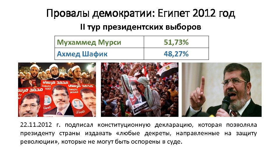 Провалы демократии: Египет 2012 год II тур президентских выборов Мухаммед Мурси Ахмед Шафик 51,