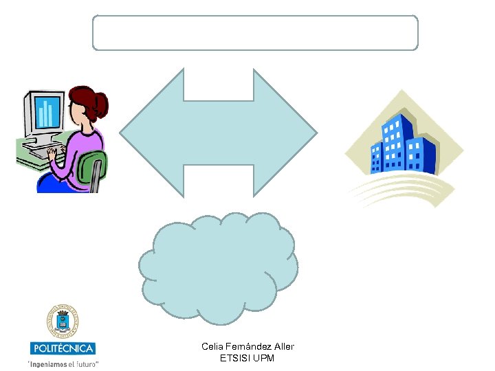 Celia Fernández Aller ETSISI UPM 