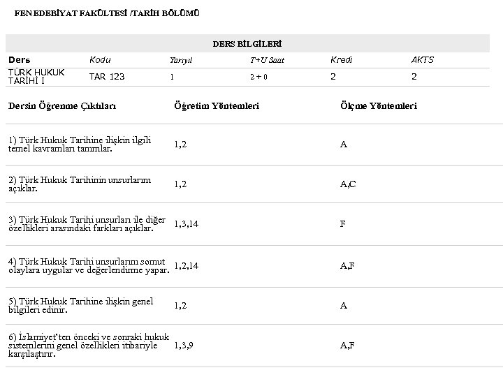 FEN EDEBİYAT FAKÜLTESİ /TARİH BÖLÜMÜ DERS BİLGİLERİ Ders TÜRK HUKUK TARİHİ I Kodu Yarıyıl