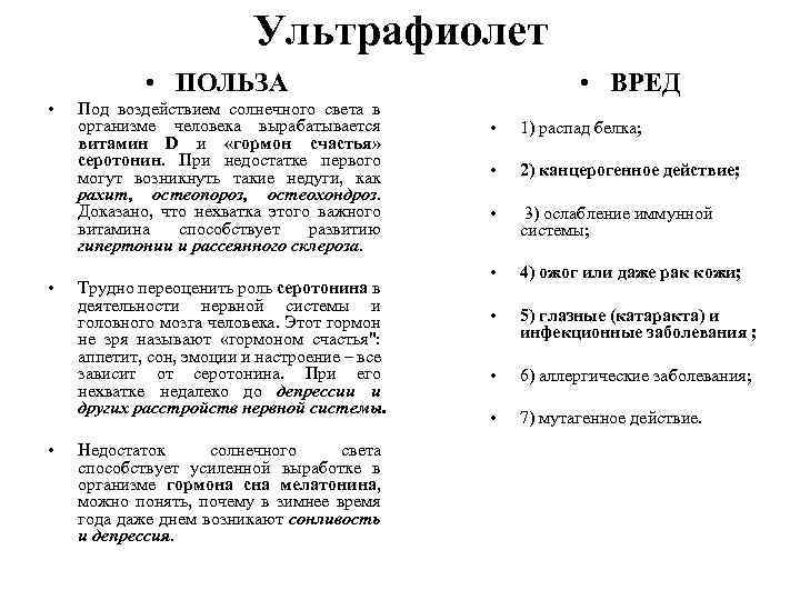 Ультрафиолет • ВРЕД • ПОЛЬЗА • • • Под воздействием солнечного света в организме