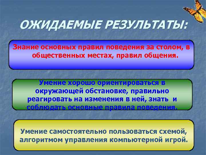 ОЖИДАЕМЫЕ РЕЗУЛЬТАТЫ: Знание основных правил поведения за столом, в общественных местах, правил общения. Умение