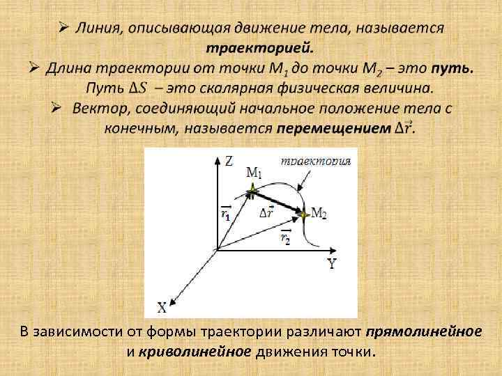  В зависимости от формы траектории различают прямолинейное и криволинейное движения точки. 