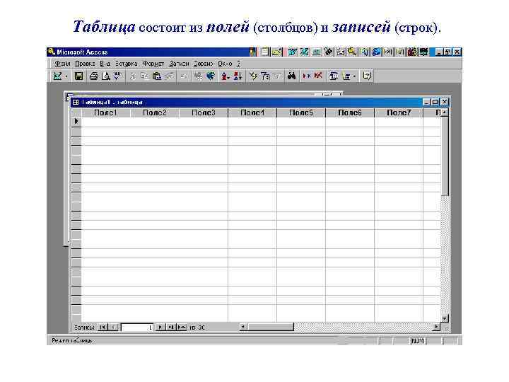 Таблица состоит из полей (столбцов) и записей (строк). 