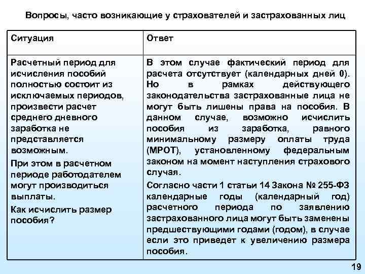 Вопросы, часто возникающие у страхователей и застрахованных лиц Ситуация Ответ Расчетный период для исчисления