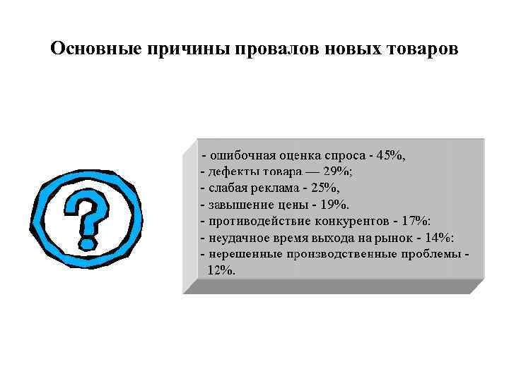 Основные причины провалов новых товаров 