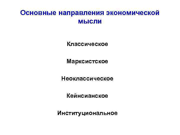 Тенденции современной экономической науки