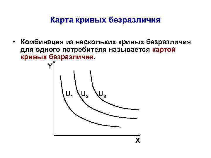 Карта кривых безразличия едина для всех потребителей