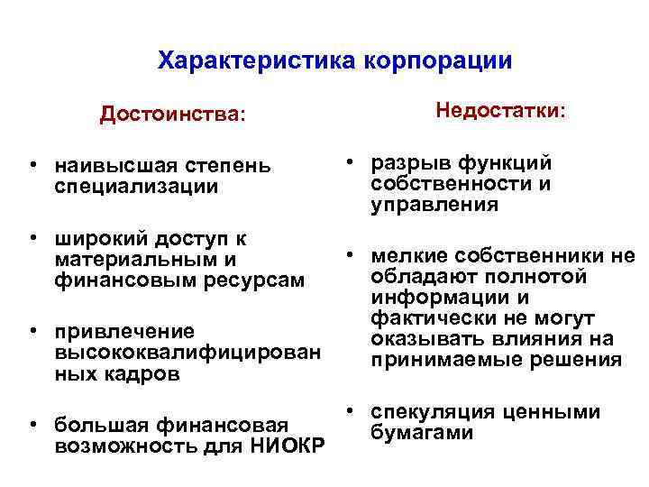 Характеристика корпорации Достоинства: • наивысшая степень специализации • широкий доступ к материальным и финансовым