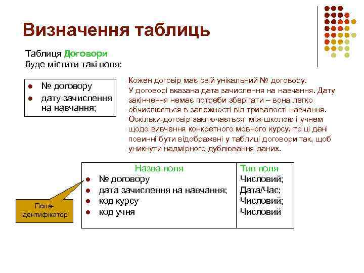 Визначення таблиць Таблиця Договори буде містити такі поля: l l № договору дату зачислення