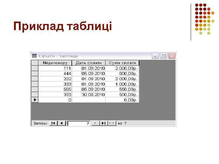 Приклад таблиці 
