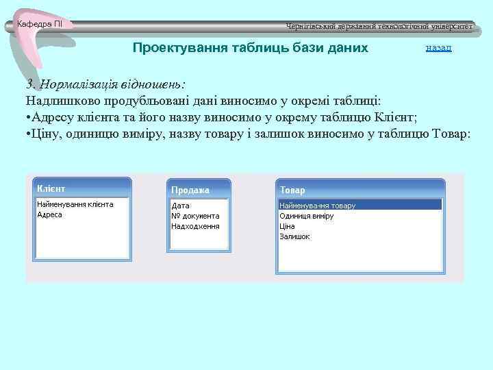 Кафедра ПІ Чернігівський державний технологічний університет Проектування таблиць бази даних назад 3. Нормалізація відношень: