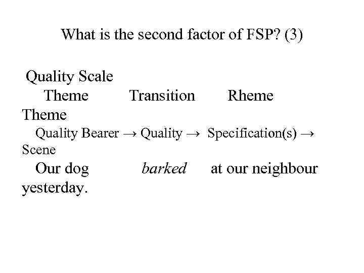 What is the second factor of FSP? (3) Quality Scale Theme Transition Rheme Theme