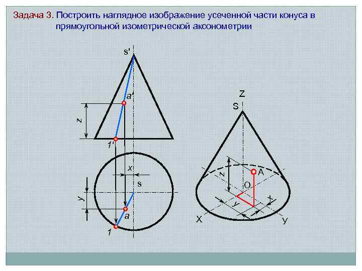 Задача 3. Построить наглядное изображение усеченной части конуса в прямоугольной изометрической аксонометрии s' Z