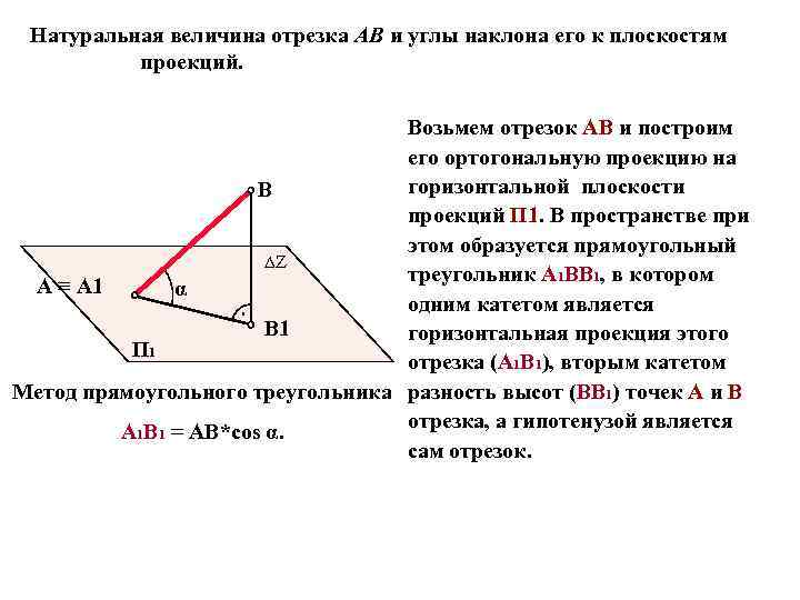 Натуральная величина отрезка АВ и углы наклона его к плоскостям проекций. Возьмем отрезок АВ